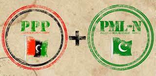 PML-N, PPP, PTI, Pakistan, Coalition Government, TTP, South Korea, Middle East, China, Balochistan, US