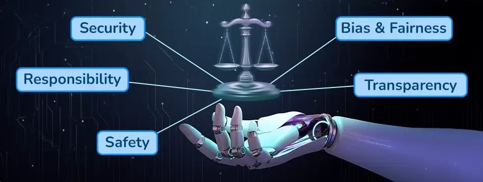 Editor, Framework Convention on Artificial Intelligence, AI governance, ethical AI, global governance of AI, AI regulations, international AI treaty, AI and human rights, AI and democracy, AI rule of law, AI development ethics, sustainable AI development, AI innovation, explainable AI, AI in healthcare, AI in criminal justice, AI fairness, AI prejudice, AI non-interference, AI transparency, AI accountability, AI ethical framework, AI international cooperation, AI treaty ratification, AI regional laws, AI privacy concerns, AI impact on society, AI ethical conduct, AI legal framework, AI technology advancement, AI transnational laws, AI ethical challenges, AI resource allocation, AI implementation, AI progressive framework, AI global partnership, AI and human rights protection.