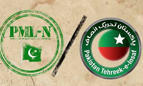 ECP, Election Commission of Pakistan, Nawaz Sharif, PML-N, Imran Khan, PTI, Adil Bazai, disqualification reference, contempt case, NA-262, Quetta, National Assembly, dissident, electoral body, de-seat, November 5 hearing, Fawad Chaudhry, derogatory language,Khudayar Mohla Right to Information Lawyer, Editor, Chief Election Commissioner, Sikander Sultan Raja, political leaders, Pakistan Muslim League-Nawaz.