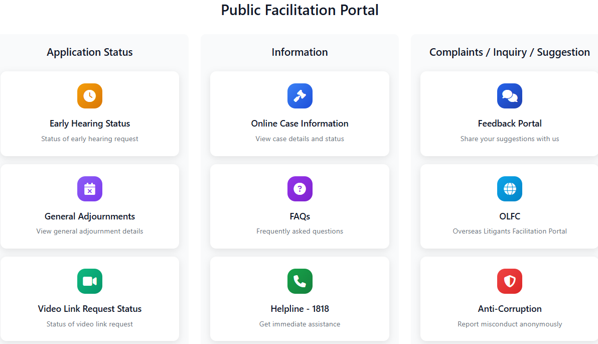 Supreme Court of Pakistan, Public Facilitation Portal, judicial accessibility, online gateway, Chief Justice, Cases Information, Helpline 1818, Applications Status, Early Hearing Requests, Video Link Petitions, Complaints, Anti-Corruption Reporting, Overseas Litigants Portal, justice system, digital transformation